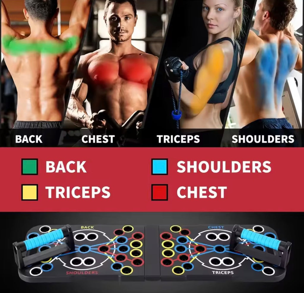 Tabla de soporte de realce