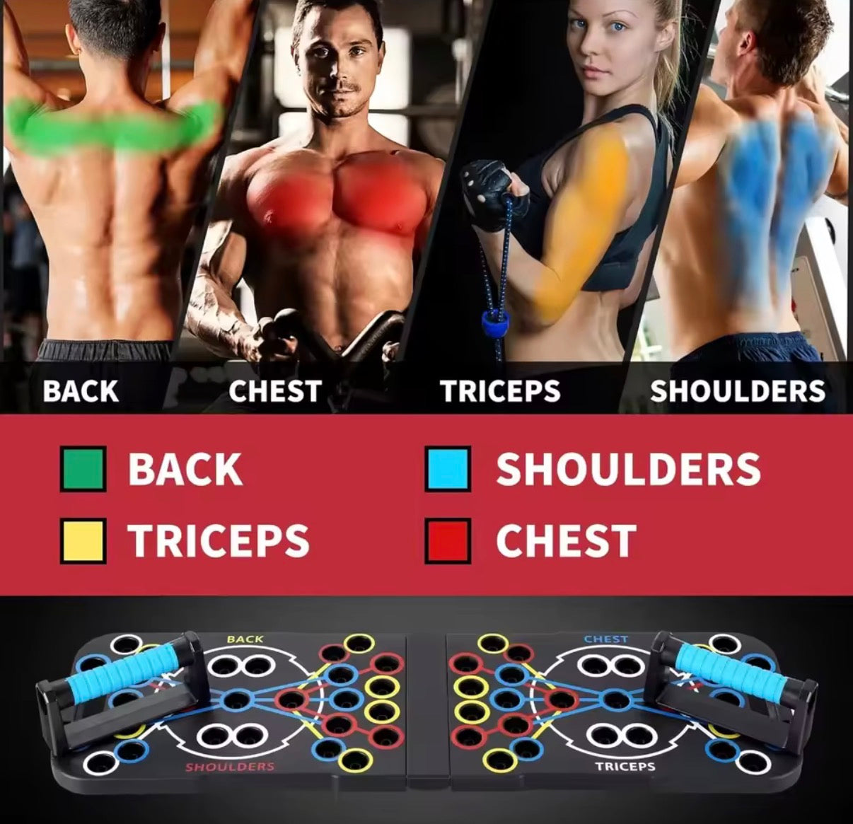 Tabla de soporte de realce